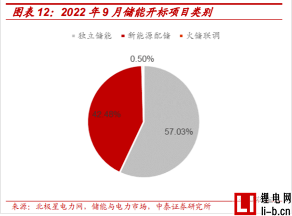 1666163885282418.png 01.png