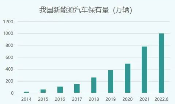 1666679193812712.png 01.png