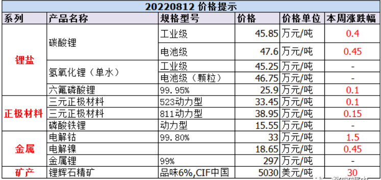 1666679230166333.png 04.png